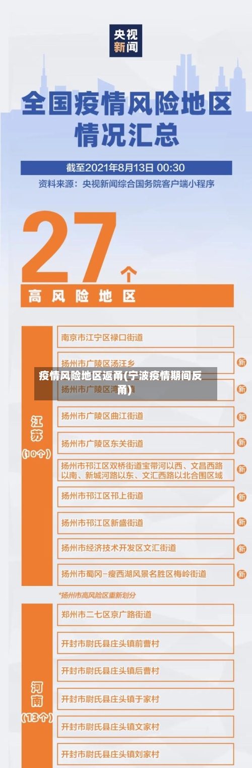 疫情风险地区返甬(宁波疫情期间反甬)-第3张图片