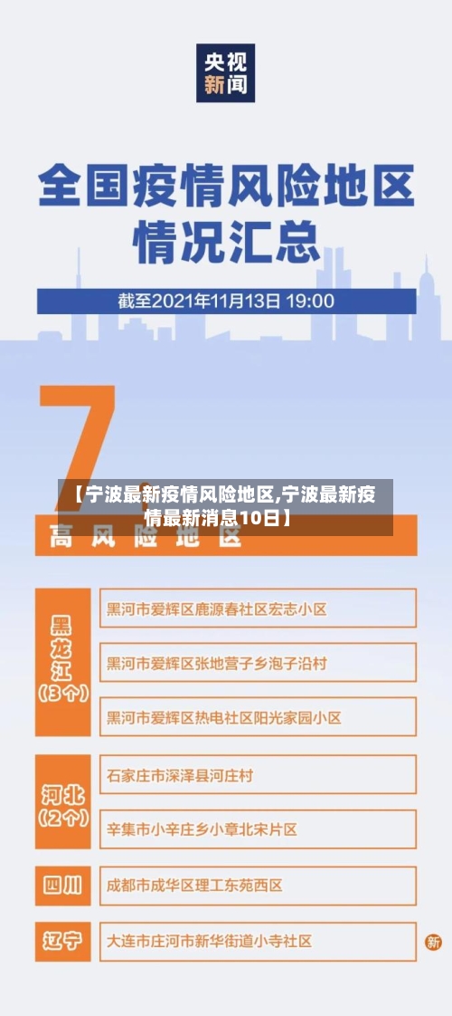 【宁波最新疫情风险地区,宁波最新疫情最新消息10日】-第2张图片