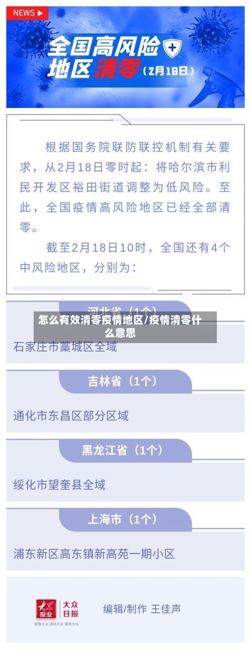 怎么有效清零疫情地区/疫情清零什么意思