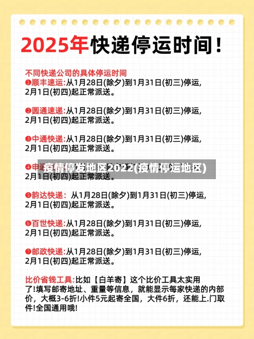疫情停发地区2022(疫情停运地区)-第2张图片