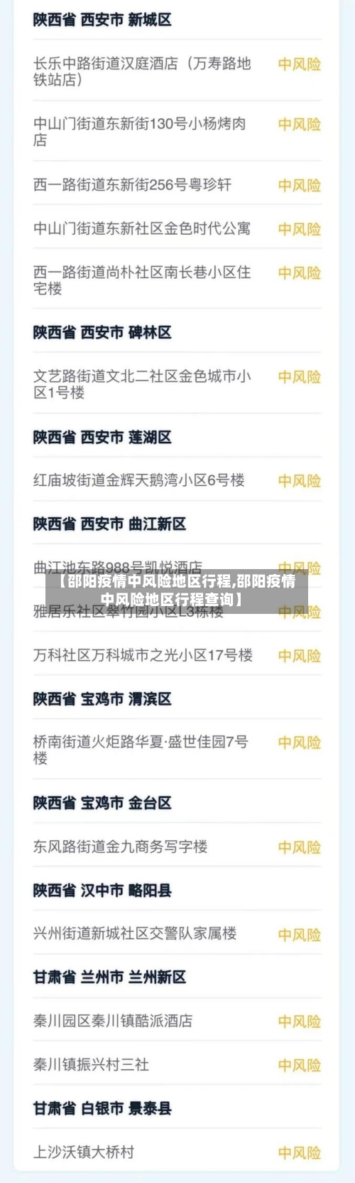 【邵阳疫情中风险地区行程,邵阳疫情中风险地区行程查询】-第2张图片