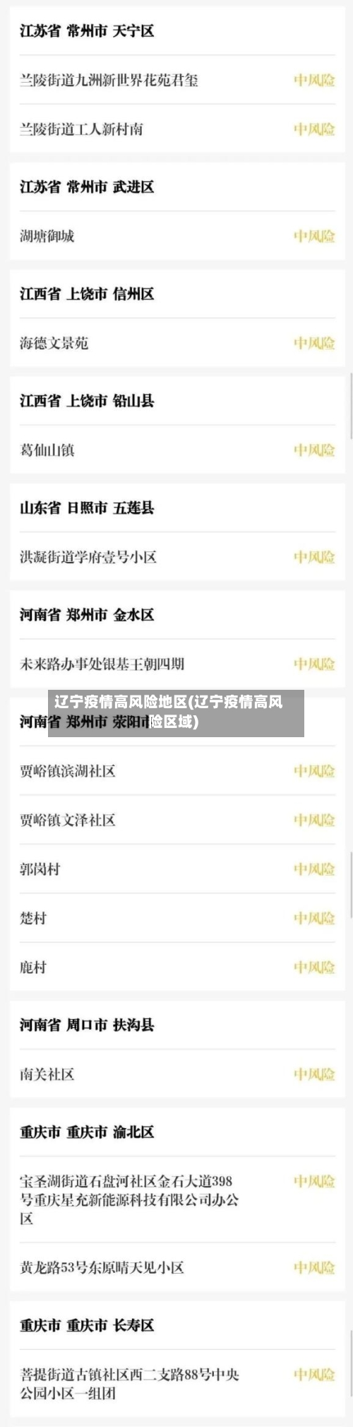 辽宁疫情高风险地区(辽宁疫情高风险区域)
