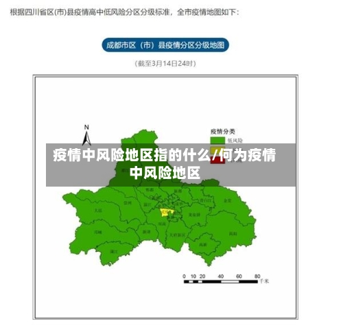 疫情中风险地区指的什么/何为疫情中风险地区-第2张图片
