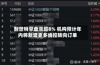 耐世特早盘涨超8% 机构预计年内将新增更多线控转向订单-第3张图片