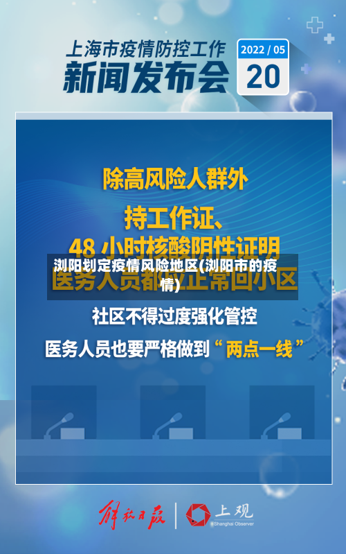 浏阳划定疫情风险地区(浏阳市的疫情)-第2张图片