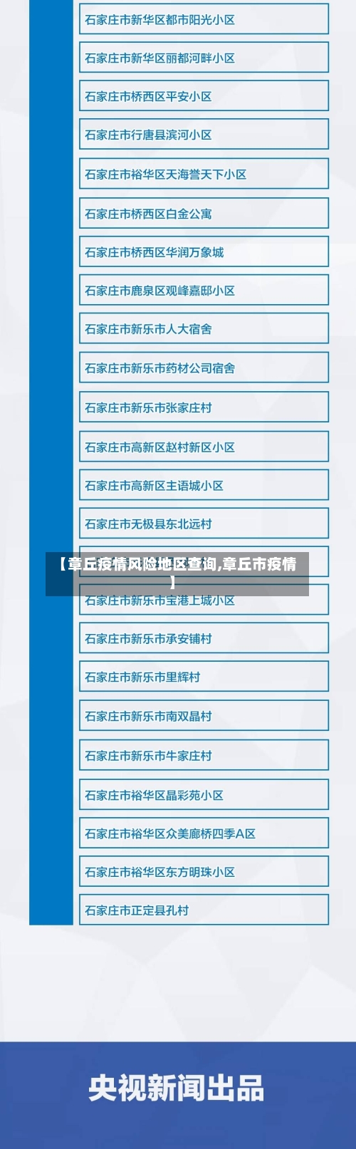 【章丘疫情风险地区查询,章丘市疫情】