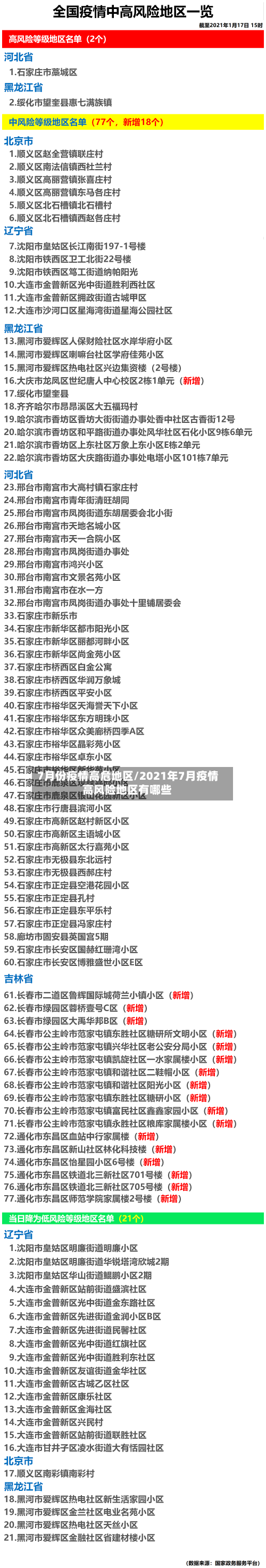 7月份疫情高危地区/2021年7月疫情高风险地区有哪些-第3张图片