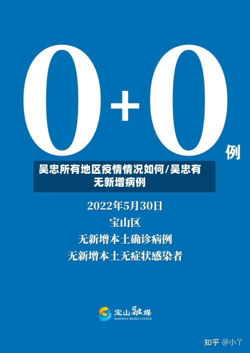 吴忠所有地区疫情情况如何/吴忠有无新增病例