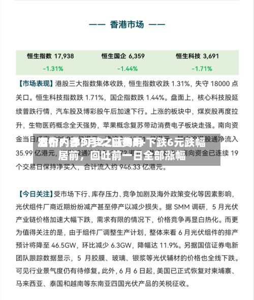 酒价内参5月22日费用发布：洋河梦之蓝M6+下跌6元跌幅居前	，回吐前一日全部涨幅-第2张图片