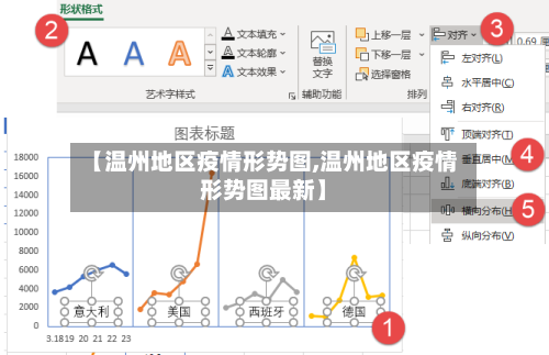 【温州地区疫情形势图,温州地区疫情形势图最新】-第2张图片