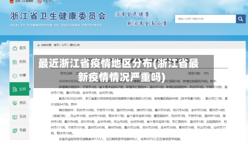 最近浙江省疫情地区分布(浙江省最新疫情情况严重吗)-第2张图片