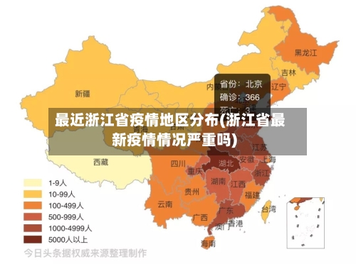 最近浙江省疫情地区分布(浙江省最新疫情情况严重吗)-第3张图片