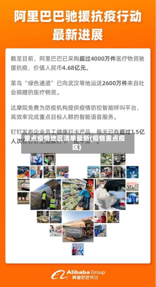 重点疫情地区清单最新(疫情重点疫区)-第2张图片