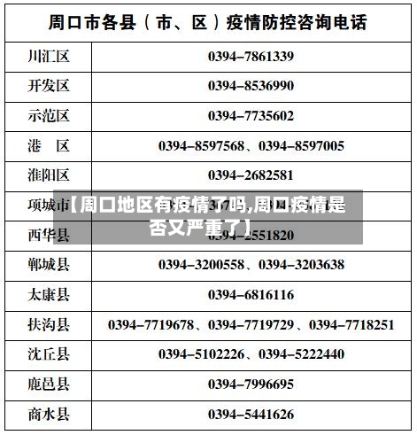 【周口地区有疫情了吗,周口疫情是否又严重了】-第2张图片