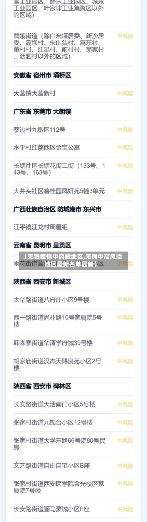 【无锡疫情中风险地区,无锡中高风险地区最新名单最新】-第2张图片