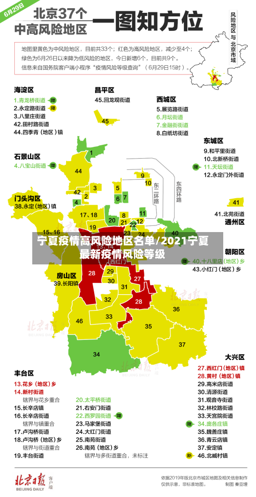 宁夏疫情高风险地区名单/2021宁夏最新疫情风险等级