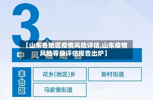 【山东各地区疫情风险评估,山东疫情风险等级评估报告出炉】-第2张图片