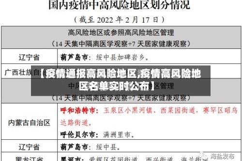 【疫情通报高风险地区,疫情高风险地区名单实时公布】