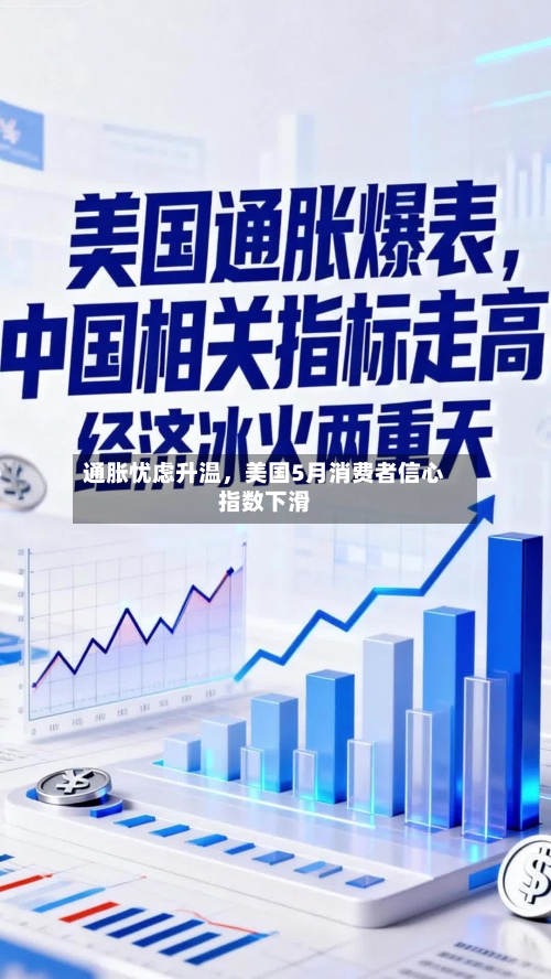 通胀忧虑升温	，美国5月消费者信心指数下滑-第2张图片