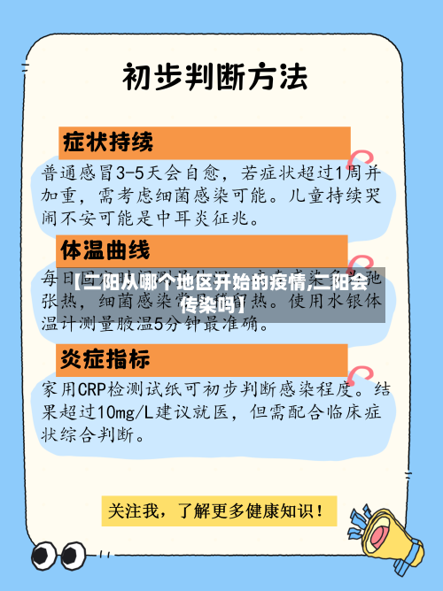 【二阳从哪个地区开始的疫情,二阳会传染吗】-第3张图片