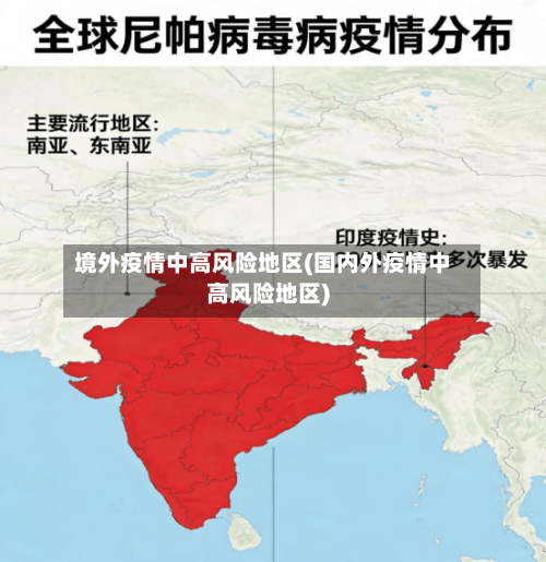 境外疫情中高风险地区(国内外疫情中高风险地区)