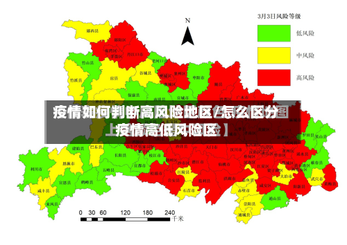 疫情如何判断高风险地区/怎么区分疫情高低风险区