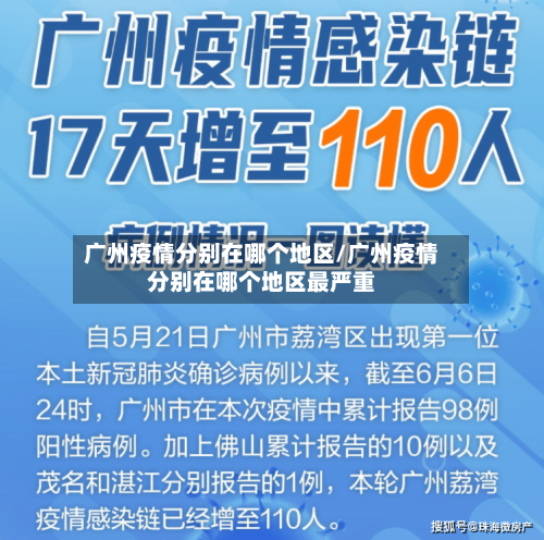 广州疫情分别在哪个地区/广州疫情分别在哪个地区最严重-第3张图片