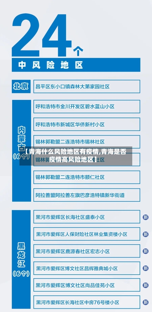 【青海什么风险地区有疫情,青海是否疫情高风险地区】