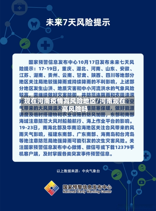 现在河南疫情高风险地区/河南现在高风险吗-第2张图片