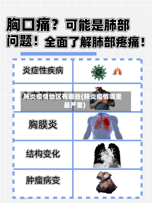 肺炎疫情地区有哪些(肺炎疫情哪里最严重)