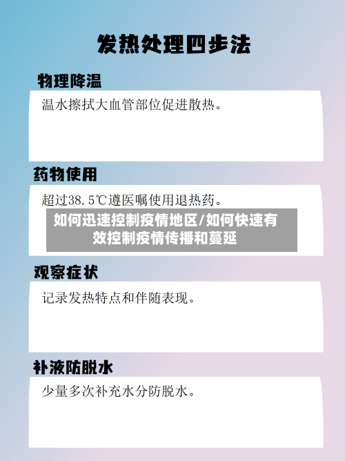 如何迅速控制疫情地区/如何快速有效控制疫情传播和蔓延