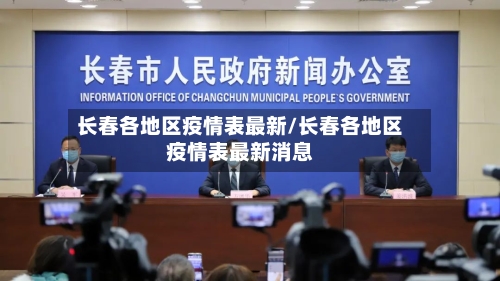 长春各地区疫情表最新/长春各地区疫情表最新消息-第2张图片