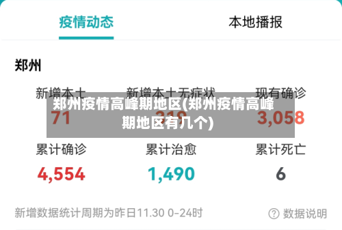 郑州疫情高峰期地区(郑州疫情高峰期地区有几个)-第3张图片