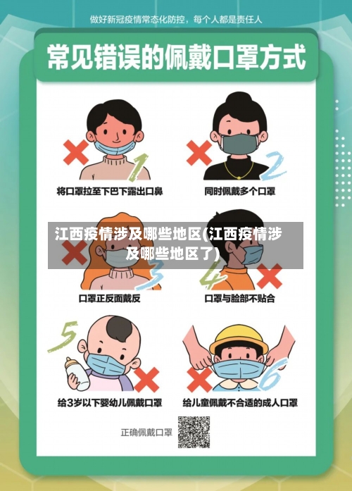 江西疫情涉及哪些地区(江西疫情涉及哪些地区了)-第2张图片