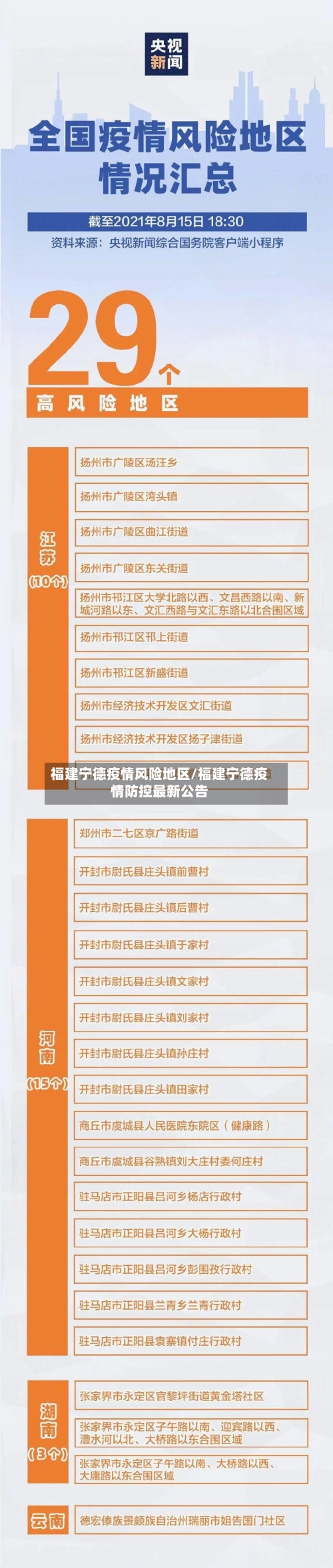 福建宁德疫情风险地区/福建宁德疫情防控最新公告-第3张图片