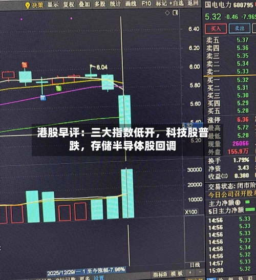 港股早评：三大指数低开，科技股普跌，存储半导体股回调
