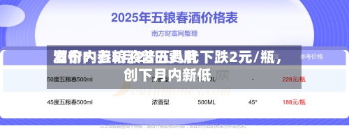酒价内参5月28日费用发布：五粮液普五八代下跌2元/瓶，创下月内新低-第2张图片