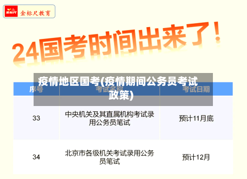 疫情地区国考(疫情期间公务员考试政策)