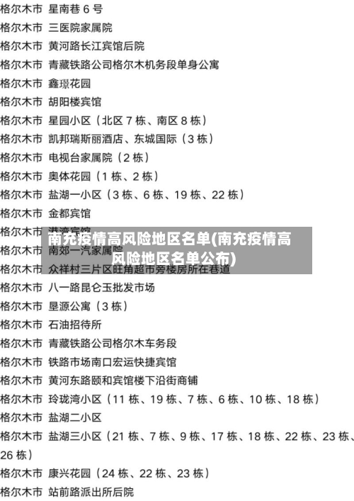 南充疫情高风险地区名单(南充疫情高风险地区名单公布)