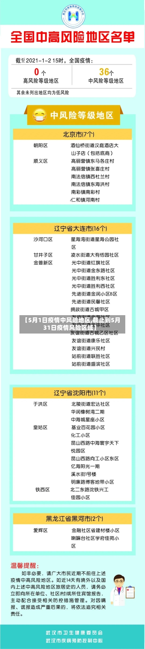 【5月1日疫情中风险地区,截止到5月31日疫情风险区域】-第3张图片