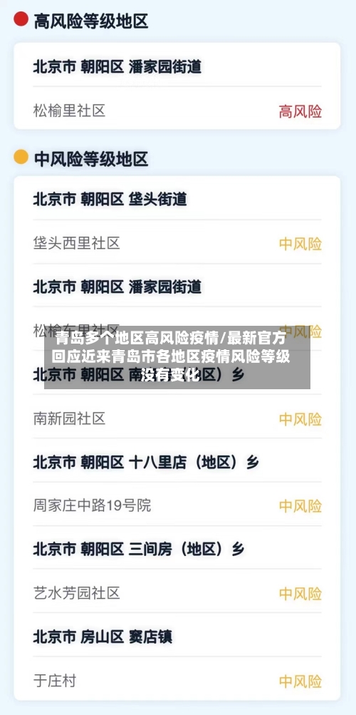 青岛多个地区高风险疫情/最新官方回应近来青岛市各地区疫情风险等级没有变化