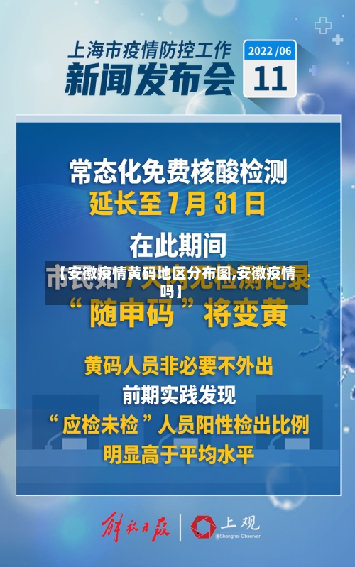 【安徽疫情黄码地区分布图,安徽疫情吗】