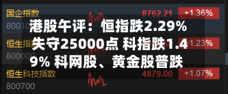 港股午评：恒指跌2.29%失守25000点 科指跌1.49% 科网股、黄金股普跌 美团跌超6%-第3张图片