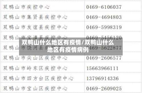 双鸭山什么地区有疫情/双鸭山什么地区有疫情病例