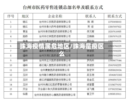 珠海疫情属危地区/珠海是疫区么-第2张图片
