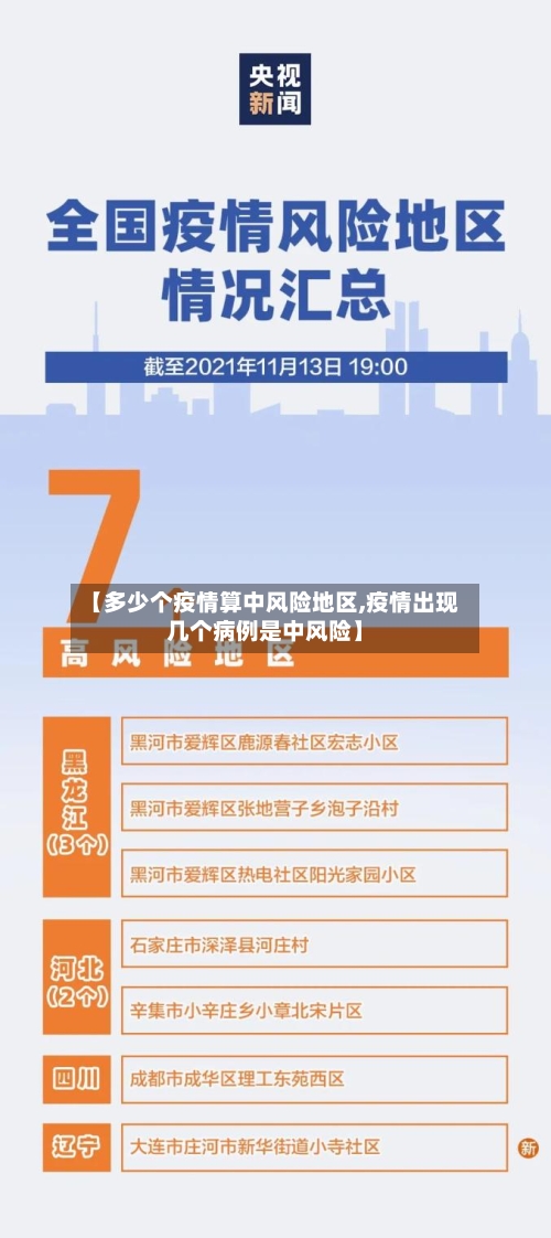 【多少个疫情算中风险地区,疫情出现几个病例是中风险】