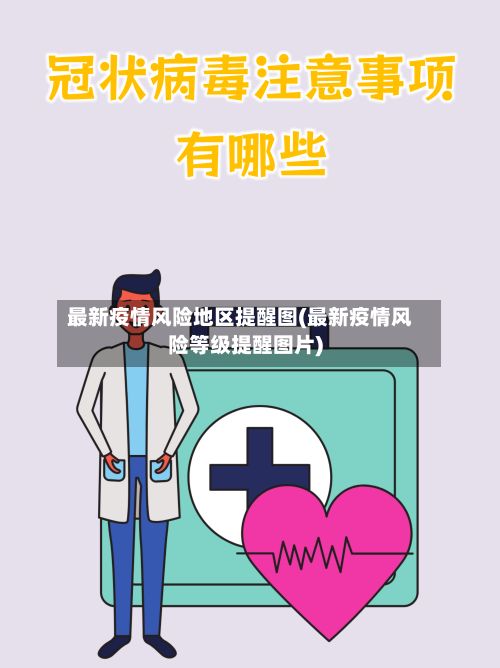 最新疫情风险地区提醒图(最新疫情风险等级提醒图片)-第2张图片