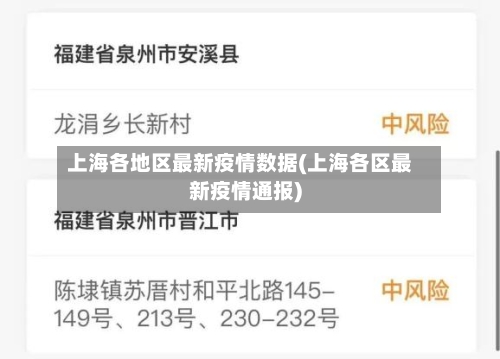 上海各地区最新疫情数据(上海各区最新疫情通报)-第2张图片