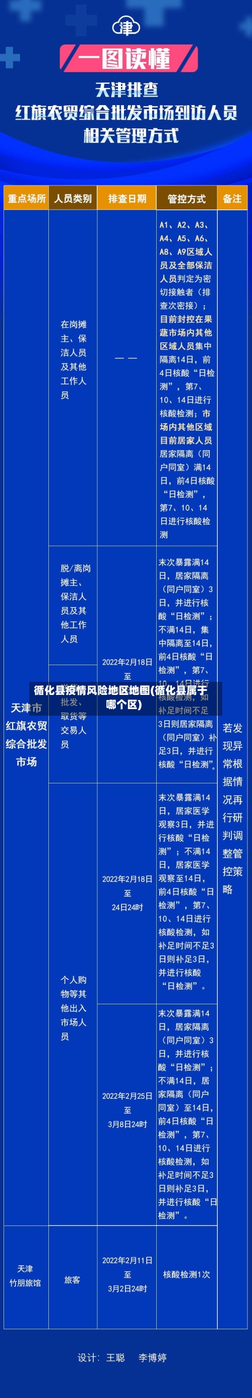 循化县疫情风险地区地图(循化县属于哪个区)-第2张图片
