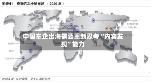 中国车企出海需要重新思考“内容发现	”能力-第2张图片